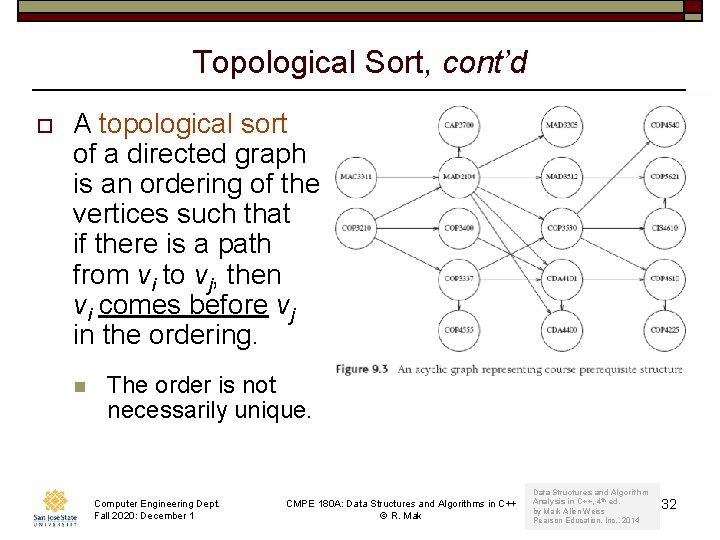 Topological Sort, cont’d o A topological sort of a directed graph is an ordering