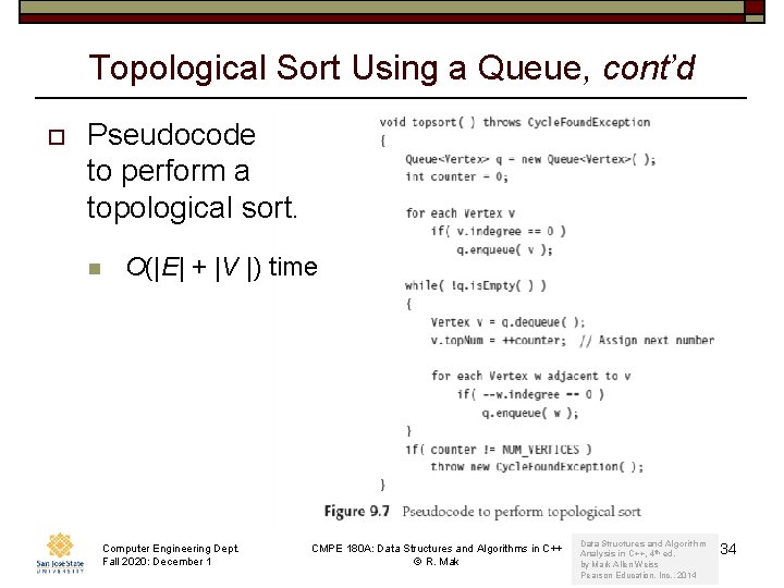 Topological Sort Using a Queue, cont’d o Pseudocode to perform a topological sort. n