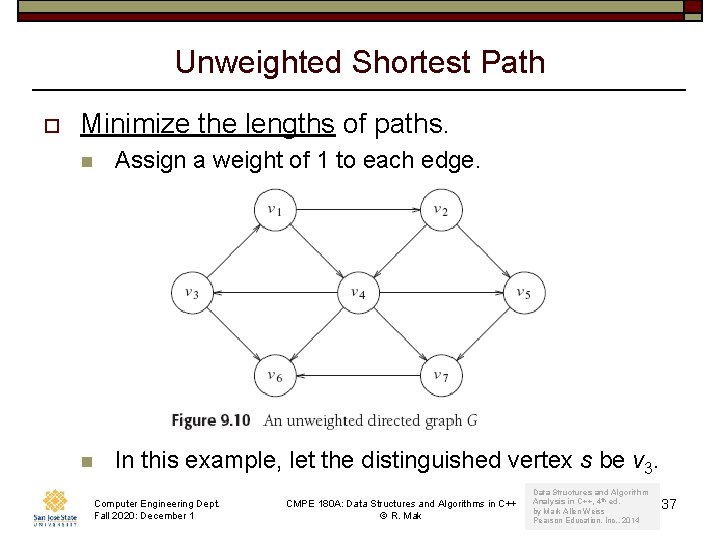 Unweighted Shortest Path o Minimize the lengths of paths. n Assign a weight of