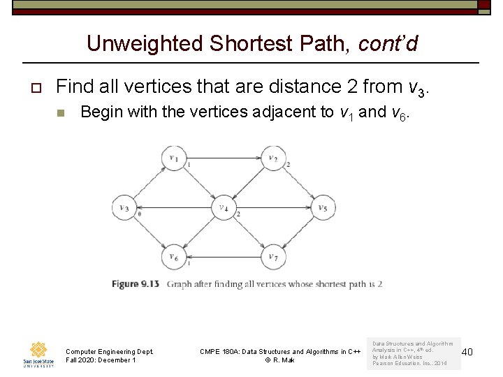 Unweighted Shortest Path, cont’d o Find all vertices that are distance 2 from v