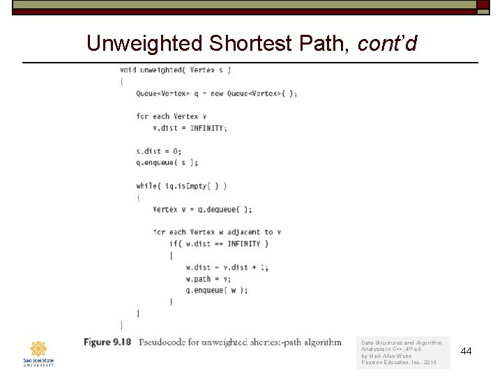 Unweighted Shortest Path, cont’d Data Structures and Algorithm Computer Engineering Dept. Fall 2020: December