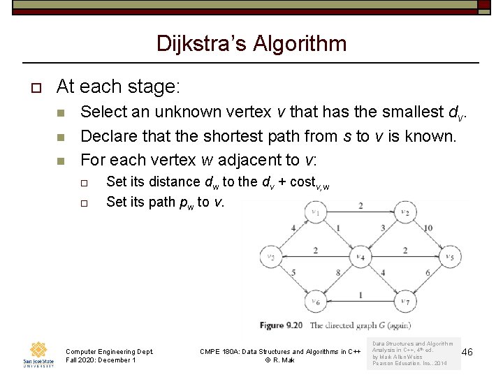 Dijkstra’s Algorithm o At each stage: n n n Select an unknown vertex v