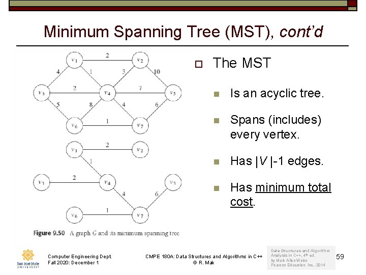 Minimum Spanning Tree (MST), cont’d o Computer Engineering Dept. Fall 2020: December 1 The