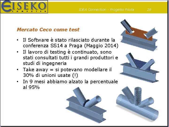 IDEA Connection - Progetto Pilota Mercato Ceco come test • Il Software è stato