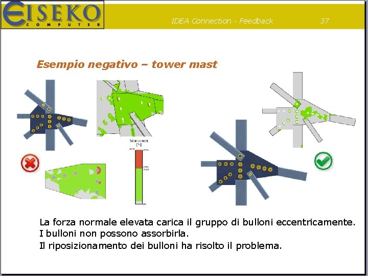 IDEA Connection - Feedback 37 Esempio negativo – tower mast La forza normale elevata