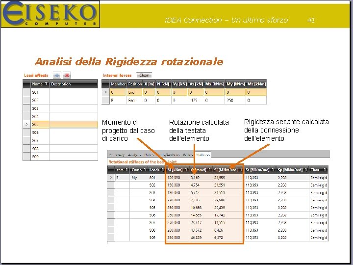 IDEA Connection – Un ultimo sforzo 41 Analisi della Rigidezza rotazionale Momento di progetto