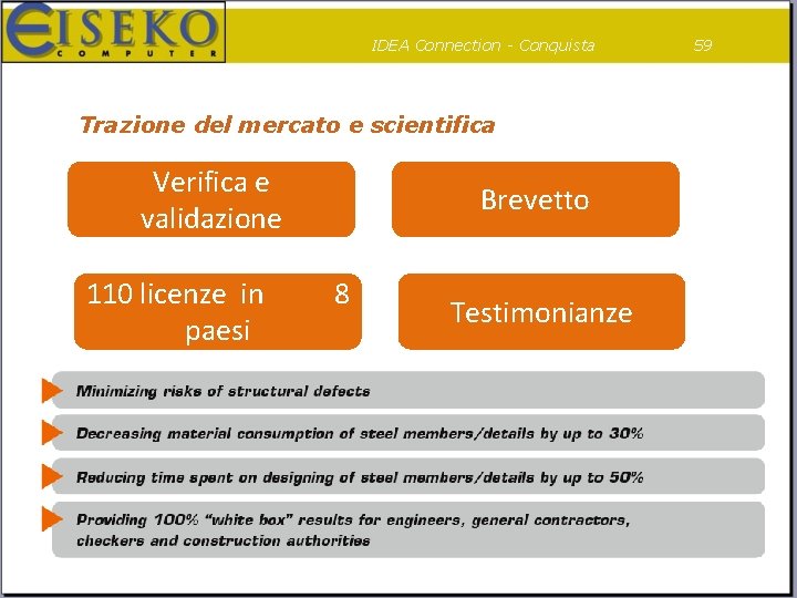 IDEA Connection - Conquista Trazione del mercato e scientifica Verifica e validazione 110 licenze