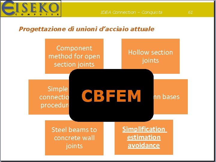 IDEA Connection – Conquista Progettazione di unioni d’acciaio attuale Component method for open section