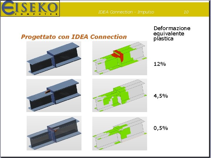 IDEA Connection - Impulso Progettato con IDEA Connection 10 Deformazione equivalente plastica 12% 4,