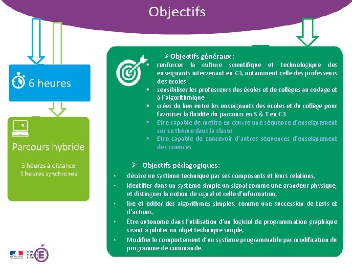 ØObjectifs généraux : § § § renforcer la culture scientifique et technologique des enseignants