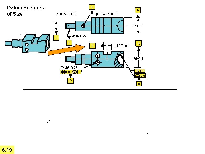 Datum Features of Size C 15. 9 ± 0. 2 R 5 H 7(5/5.