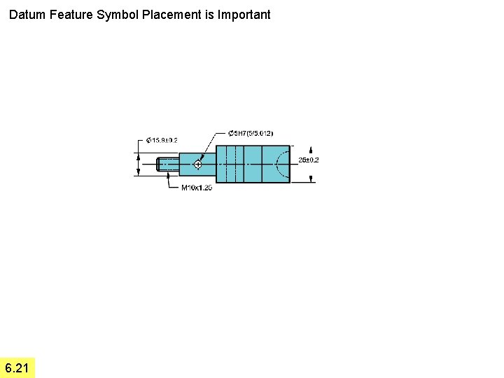 Datum Feature Symbol Placement is Important 6. 21 