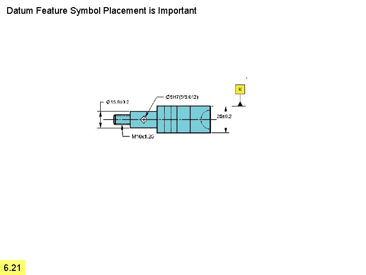 Datum Feature Symbol Placement is Important 6. 21 