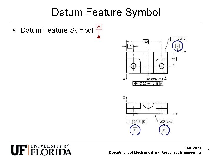 Datum Feature Symbol • Datum Feature Symbol EML 2023 Department of Mechanical and Aerospace