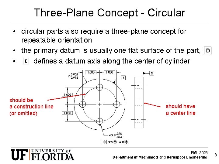 Three-Plane Concept - Circular • circular parts also require a three-plane concept for repeatable