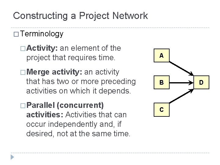 Constructing a Project Network � Terminology � Activity: an element of the project that
