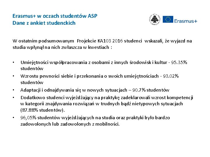 Erasmus+ w oczach studentów ASP Dane z ankiet studenckich W ostatnim podsumowanym Projekcie KA