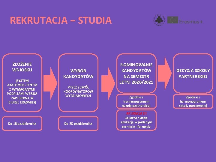 REKRUTACJA − STUDIA ZŁOŻENIE WNIOSKU (SYSTEM AKADEMUS, POTEM Z WYMAGANYMI PODPISAMI WERSJA PAPIEROWA W