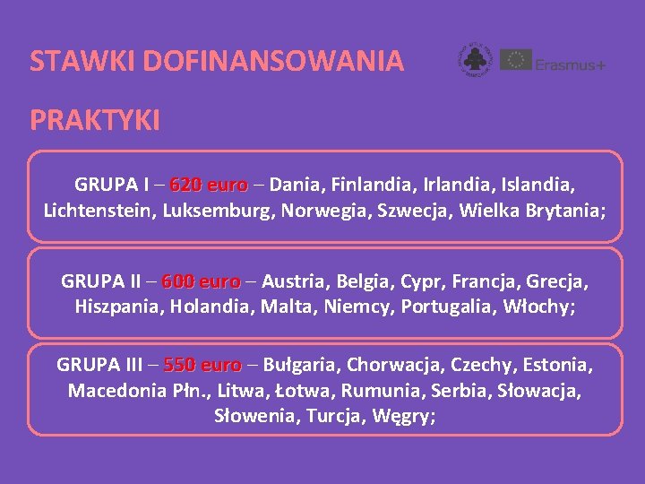 STAWKI DOFINANSOWANIA PRAKTYKI GRUPA I – 620 euro – Dania, Finlandia, Irlandia, Islandia, Lichtenstein,