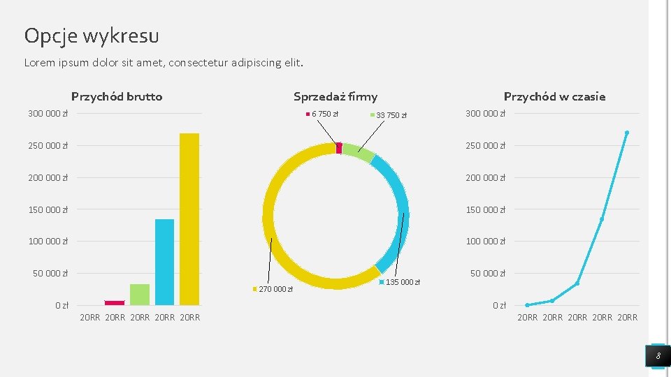 Opcje wykresu Lorem ipsum dolor sit amet, consectetur adipiscing elit. Przychód brutto Sprzedaż firmy