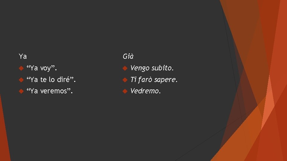 Ya Già “Ya voy”. Vengo subito. “Ya te lo diré”. Ti farò sapere. “Ya