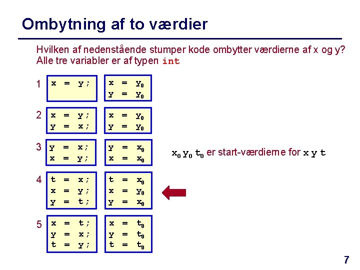 Ombytning af to værdier Hvilken af nedenstående stumper kode ombytter værdierne af x og