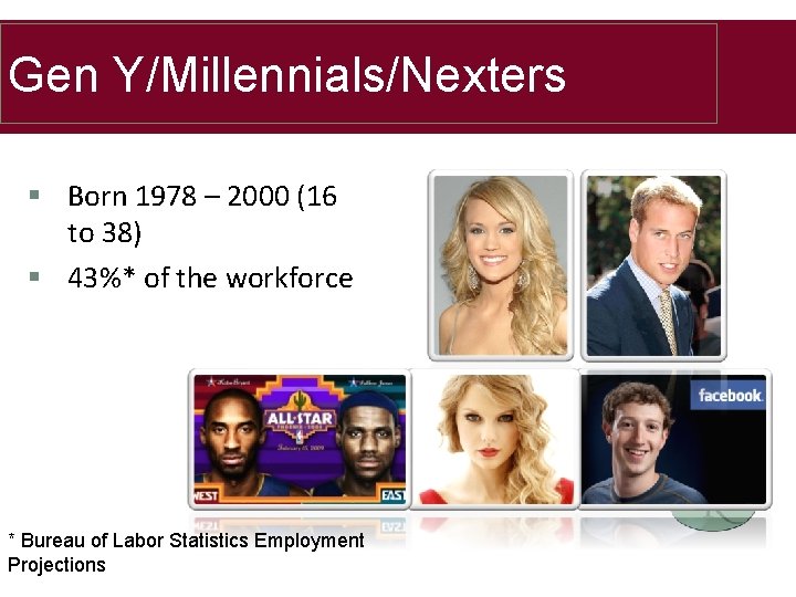 Gen Y/Millennials/Nexters § Born 1978 – 2000 (16 to 38) § 43%* of the