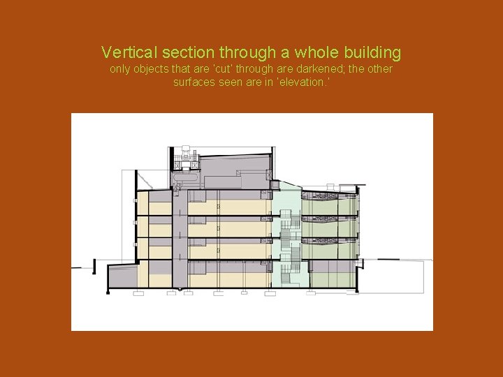 Vertical section through a whole building only objects that are ‘cut’ through are darkened;