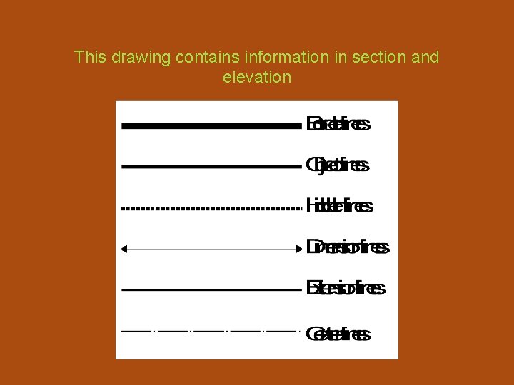 This drawing contains information in section and elevation 