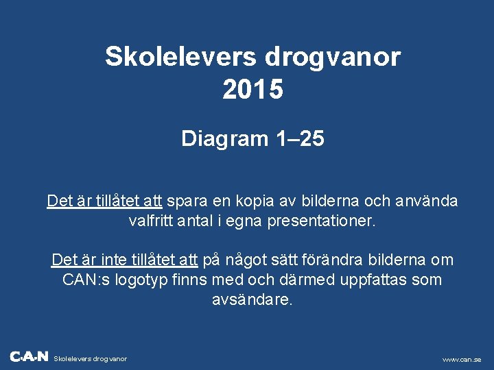 Skolelevers drogvanor 2015 Diagram 1– 25 Det är tillåtet att spara en kopia av