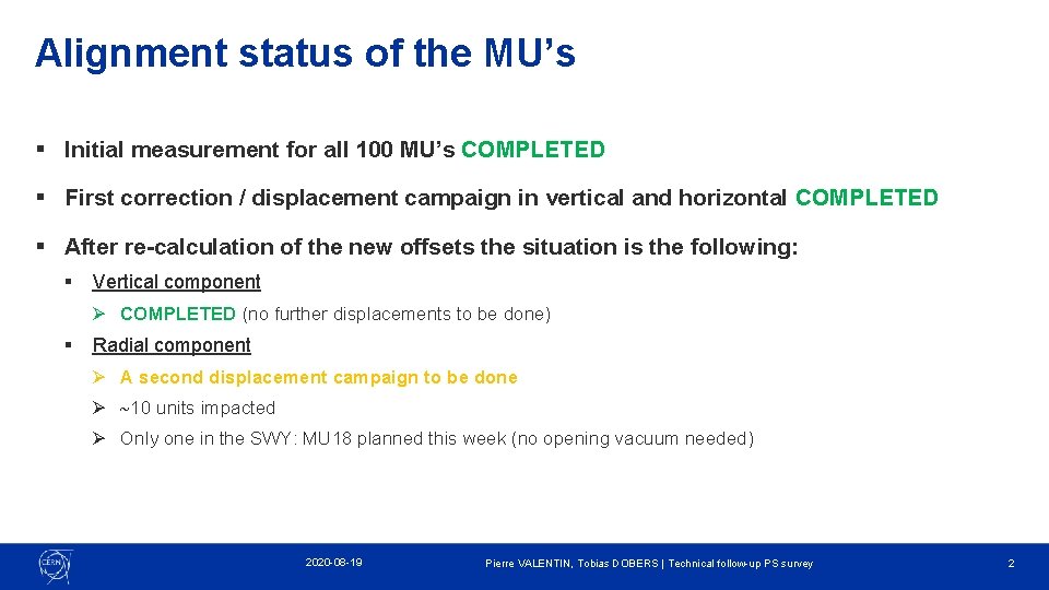 Alignment status of the MU’s § Initial measurement for all 100 MU’s COMPLETED §
