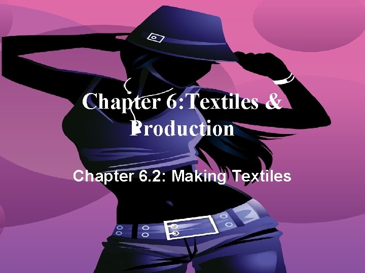 Chapter 6: Textiles & Production Chapter 6. 2: Making Textiles 
