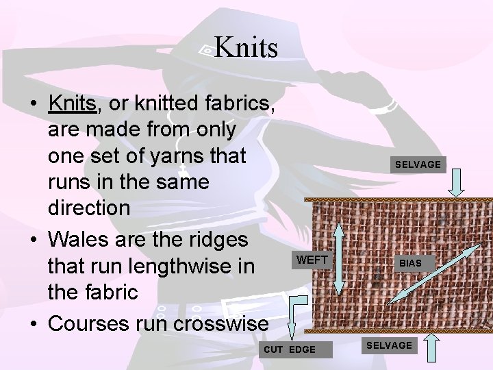 Knits • Knits, or knitted fabrics, are made from only one set of yarns