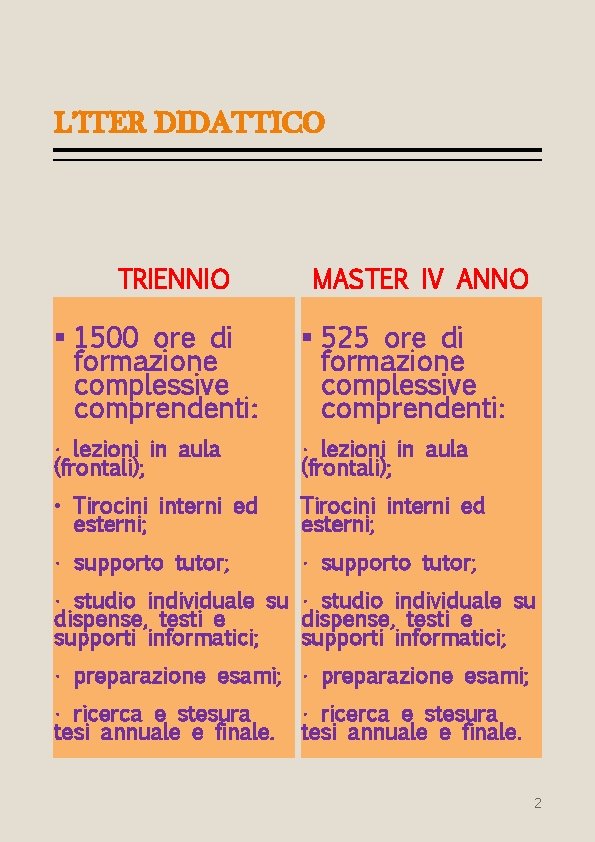 L’ITER DIDATTICO TRIENNIO MASTER IV ANNO § 1500 ore di formazione complessive comprendenti: §