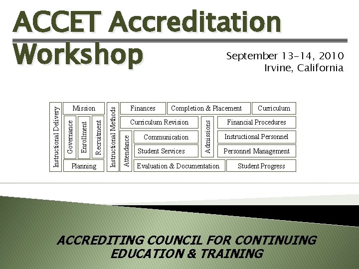ACCET Accreditation Workshop Completion & Placement Curriculum Revision Communication Student Services Admissions Finances Attendance