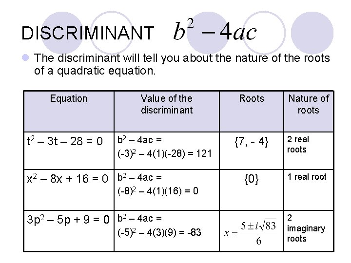 DISCRIMINANT l The discriminant will tell you about the nature of the roots of