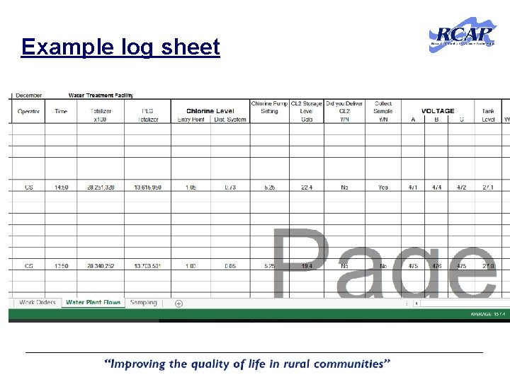 Example log sheet Example log sheet