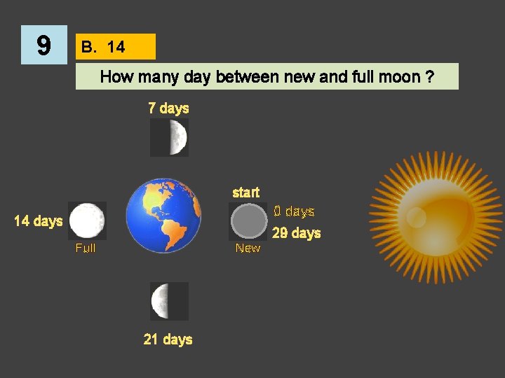 9 B. 14 How many day between new and full moon ? 7 days