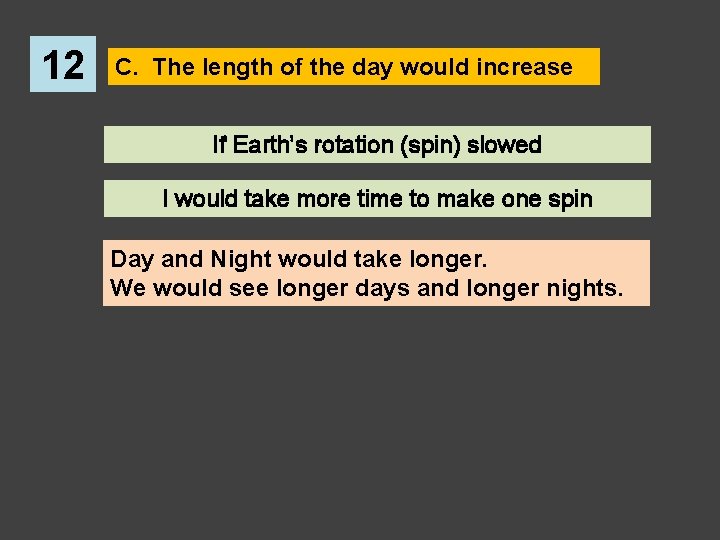 12 C. The length of the day would increase If Earth’s rotation (spin) slowed