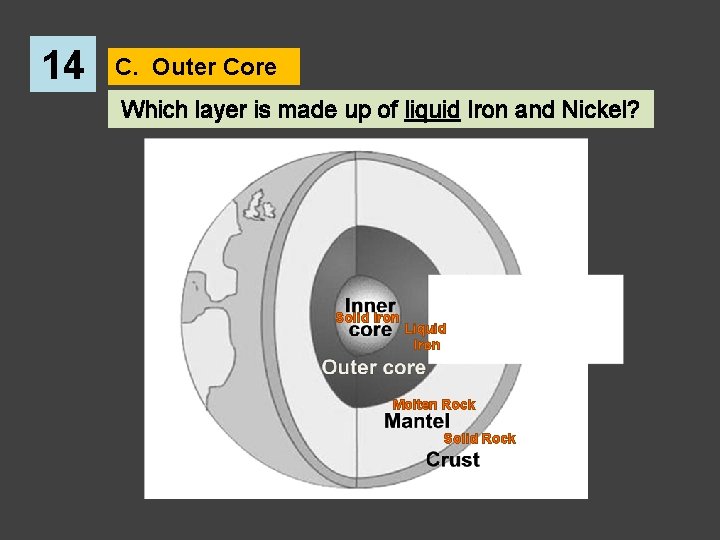 14 C. Outer Core Which layer is made up of liquid Iron and Nickel?