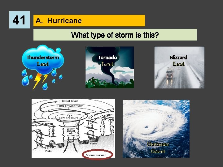 41 A. Hurricane What type of storm is this? Thunderstorm Land Tornado Land Blizzard