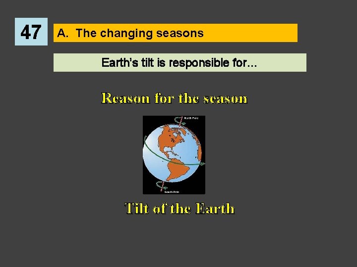 47 A. The changing seasons Earth’s tilt is responsible for… Reason for the season