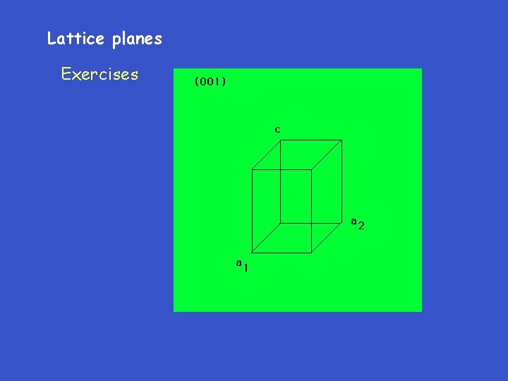 Lattice planes Exercises 