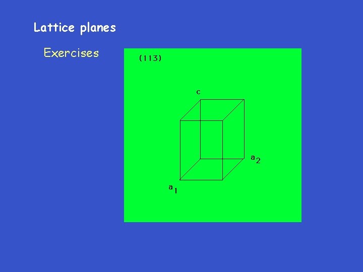 Lattice planes Exercises 