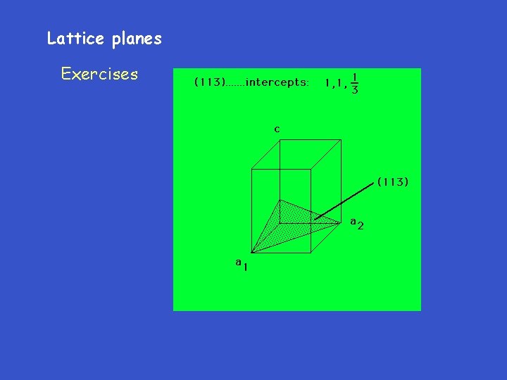 Lattice planes Exercises 