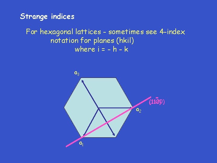 Strange indices For hexagonal lattices - sometimes see 4 -index notation for planes (hkil)