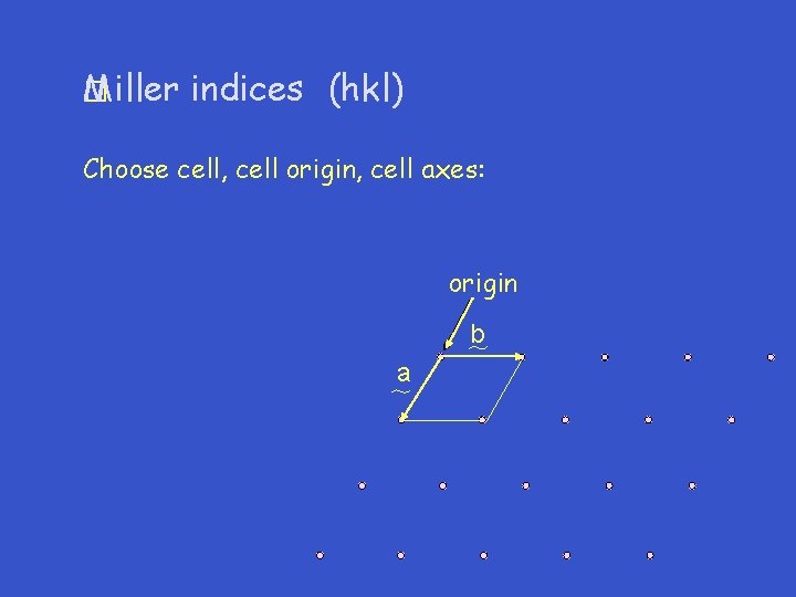 Miller � indices (hkl) Choose cell, cell origin, cell axes: origin b a 