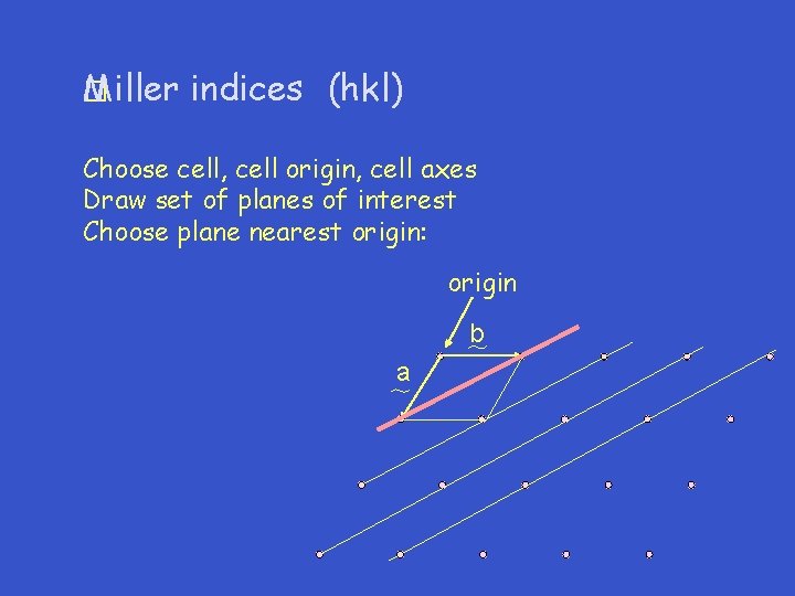 Miller � indices (hkl) Choose cell, cell origin, cell axes Draw set of planes