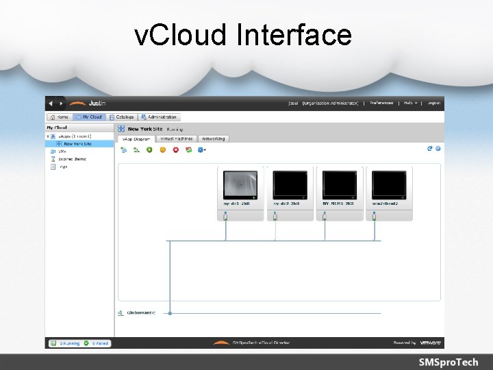 v. Cloud Interface 