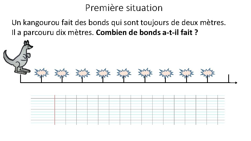 Première situation Un kangourou fait des bonds qui sont toujours de deux mètres. Il